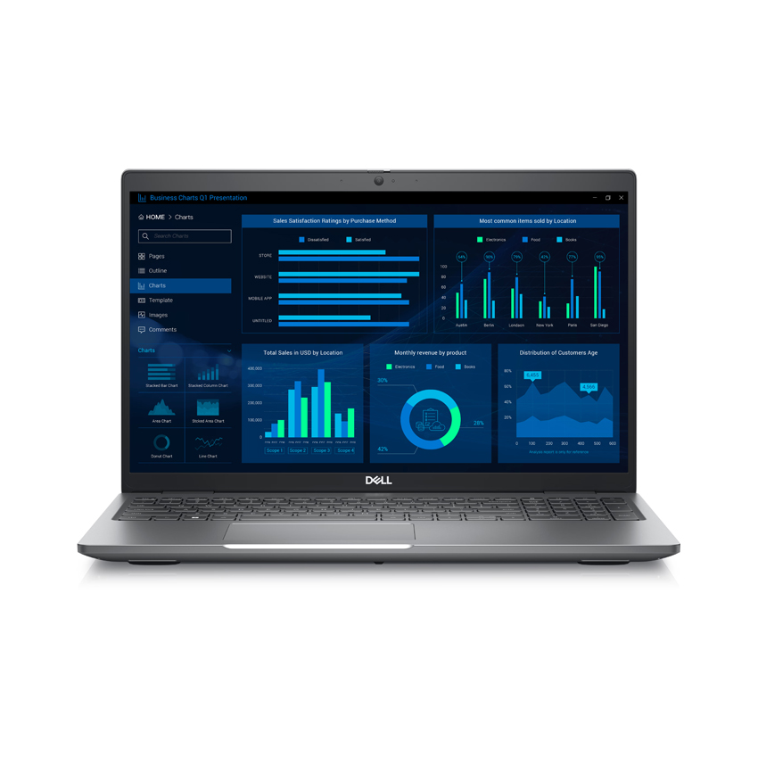 Laptop Dell Mobile Precision 3581 - 71024677 (i7-13800H/RAM 32GB/RTX A500/1TB SSD/Win 11 Pro)